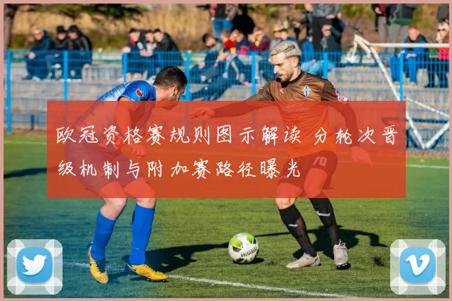 欧冠资格赛规则图示解读 分轮次晋级机制与附加赛路径曝光